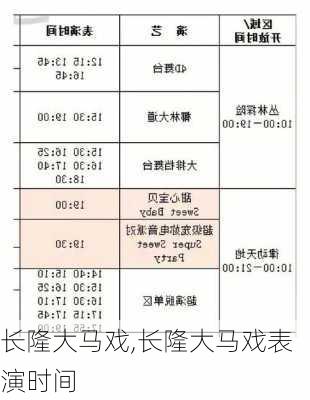 长隆大马戏,长隆大马戏表演时间-第2张图片-呼呼旅行网