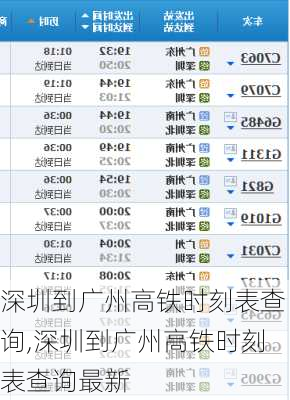 深圳到广州高铁时刻表查询,深圳到广州高铁时刻表查询最新-第1张图片-呼呼旅行网