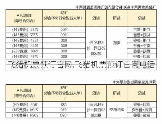 飞猪机票预订官网,飞猪机票预订官网电话-第2张图片-呼呼旅行网