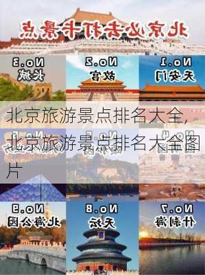 北京旅游景点排名大全,北京旅游景点排名大全图片-第2张图片-呼呼旅行网