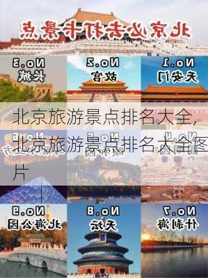 北京旅游景点排名大全,北京旅游景点排名大全图片-第3张图片-呼呼旅行网