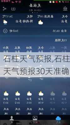 石柱天气预报,石柱天气预报30天准确-第2张图片-呼呼旅行网