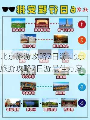 北京旅游攻略7日游,北京旅游攻略7日游最佳方案