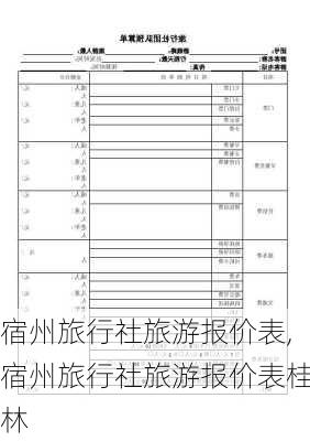 宿州旅行社旅游报价表,宿州旅行社旅游报价表桂林-第3张图片-呼呼旅行网