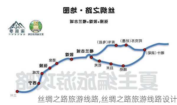 丝绸之路旅游线路,丝绸之路旅游线路设计-第1张图片-呼呼旅行网