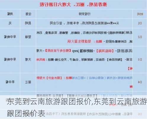 东莞到云南旅游跟团报价,东莞到云南旅游跟团报价表-第2张图片-呼呼旅行网