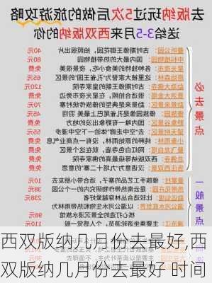 西双版纳几月份去最好,西双版纳几月份去最好 时间-第3张图片-呼呼旅行网