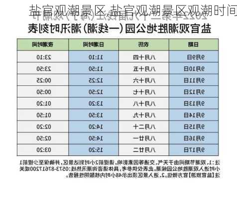 盐官观潮景区,盐官观潮景区观潮时间-第2张图片-呼呼旅行网