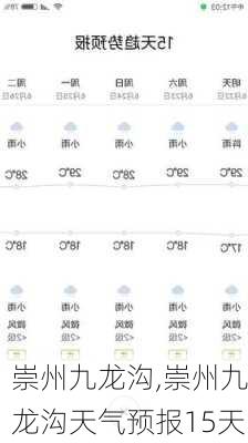 崇州九龙沟,崇州九龙沟天气预报15天-第2张图片-呼呼旅行网