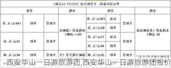 西安华山一日游旅游团,西安华山一日游旅游团报价-第3张图片-呼呼旅行网