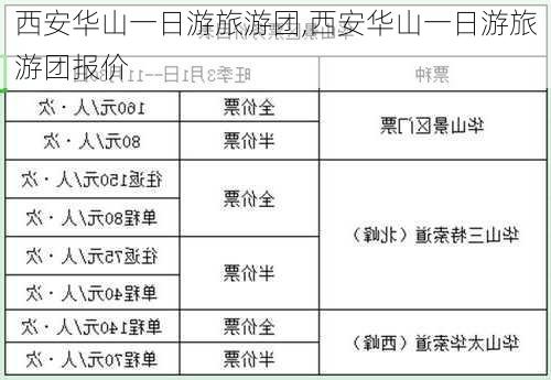 西安华山一日游旅游团,西安华山一日游旅游团报价-第2张图片-呼呼旅行网