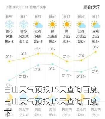 白山天气预报15天查询百度,白山天气预报15天查询百度一下-第1张图片-呼呼旅行网