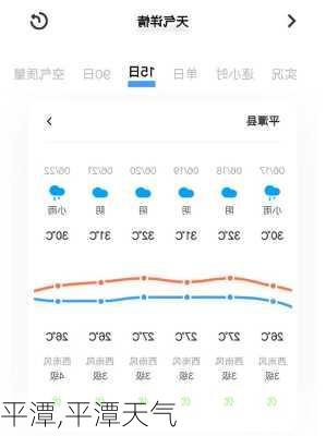 平潭,平潭天气-第1张图片-呼呼旅行网