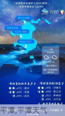 平潭,平潭天气-第3张图片-呼呼旅行网