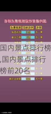 国内景点排行榜,国内景点排行榜前20名-第2张图片-呼呼旅行网