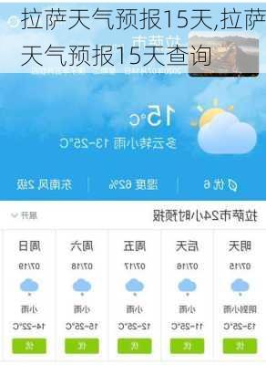 拉萨天气预报15天,拉萨天气预报15天查询-第3张图片-呼呼旅行网