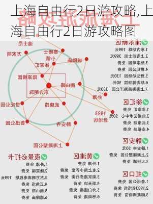 上海自由行2日游攻略,上海自由行2日游攻略图-第1张图片-呼呼旅行网