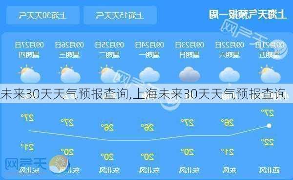 未来30天天气预报查询,上海未来30天天气预报查询-第2张图片-呼呼旅行网