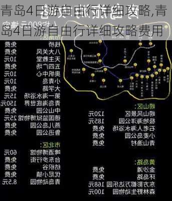 青岛4日游自由行详细攻略,青岛4日游自由行详细攻略费用-第1张图片-呼呼旅行网