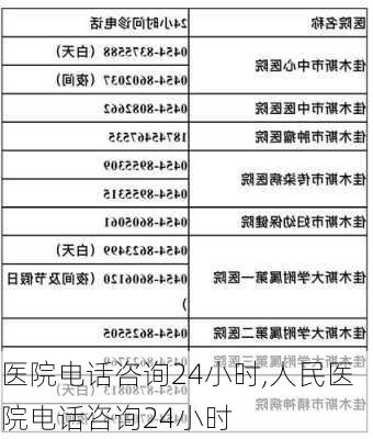 医院电话咨询24小时,人民医院电话咨询24小时-第3张图片-呼呼旅行网