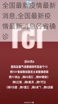 全国最新疫情最新消息,全国最新疫情最新消息各省确诊-第1张图片-呼呼旅行网