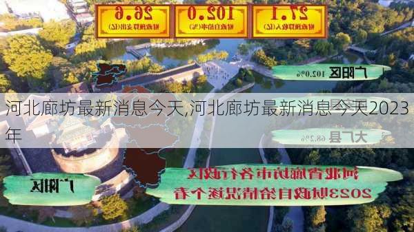 河北廊坊最新消息今天,河北廊坊最新消息今天2023年-第1张图片-呼呼旅行网