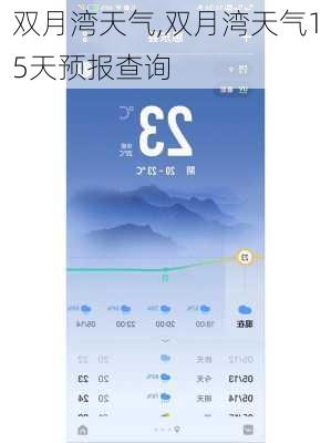 双月湾天气,双月湾天气15天预报查询-第1张图片-呼呼旅行网