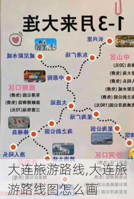 大连旅游路线,大连旅游路线图怎么画-第2张图片-呼呼旅行网