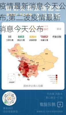 疫情最新消息今天公布,第二波疫情最新消息今天公布-第1张图片-呼呼旅行网