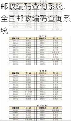 邮政编码查询系统,全国邮政编码查询系统-第1张图片-呼呼旅行网