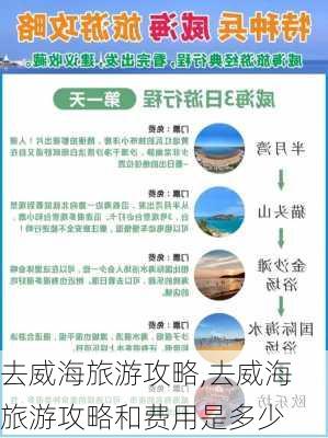 去威海旅游攻略,去威海旅游攻略和费用是多少-第2张图片-呼呼旅行网