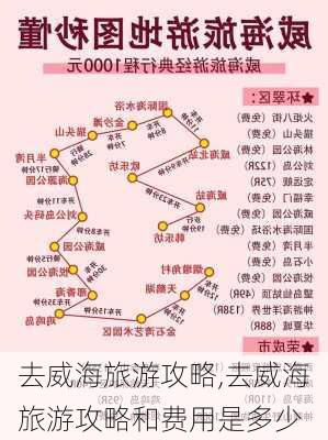 去威海旅游攻略,去威海旅游攻略和费用是多少-第3张图片-呼呼旅行网