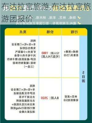 布达拉宫旅游,布达拉宫旅游团报价-第3张图片-呼呼旅行网