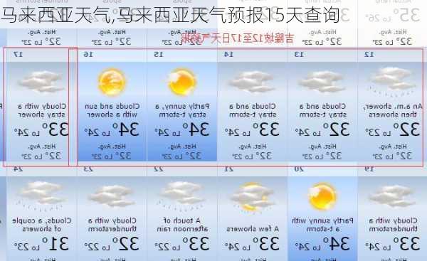 马来西亚天气,马来西亚天气预报15天查询-第3张图片-呼呼旅行网