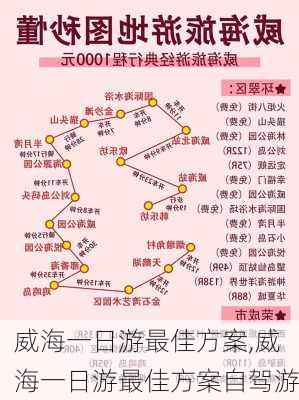 威海一日游最佳方案,威海一日游最佳方案自驾游-第3张图片-呼呼旅行网