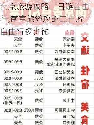 南京旅游攻略二日游自由行,南京旅游攻略二日游自由行多少钱-第2张图片-呼呼旅行网