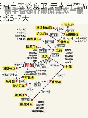 云南自驾游攻略,云南自驾游攻略5-7天-第1张图片-呼呼旅行网