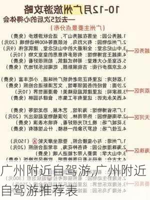 广州附近自驾游,广州附近自驾游推荐表-第2张图片-呼呼旅行网