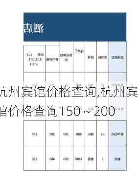 杭州宾馆价格查询,杭州宾馆价格查询150～200-第1张图片-呼呼旅行网