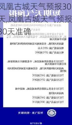 凤凰古城天气预报30天,凤凰古城天气预报30天准确-第2张图片-呼呼旅行网