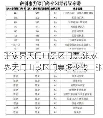 张家界天门山景区门票,张家界天门山景区门票多少钱一张-第2张图片-呼呼旅行网