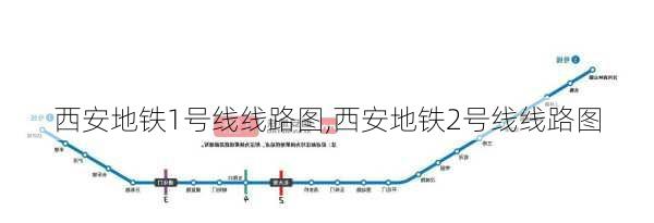 西安地铁1号线线路图,西安地铁2号线线路图