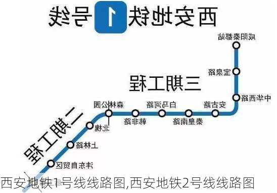 西安地铁1号线线路图,西安地铁2号线线路图-第3张图片-呼呼旅行网