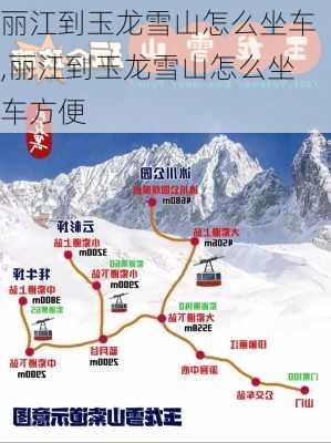 丽江到玉龙雪山怎么坐车,丽江到玉龙雪山怎么坐车方便