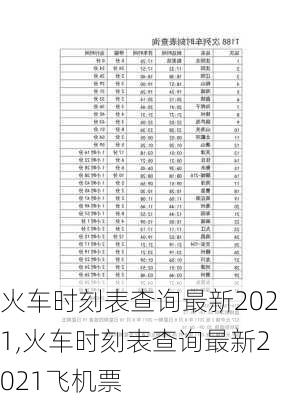 火车时刻表查询最新2021,火车时刻表查询最新2021飞机票-第1张图片-呼呼旅行网