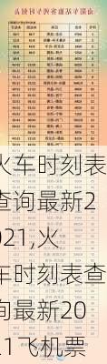 火车时刻表查询最新2021,火车时刻表查询最新2021飞机票-第2张图片-呼呼旅行网