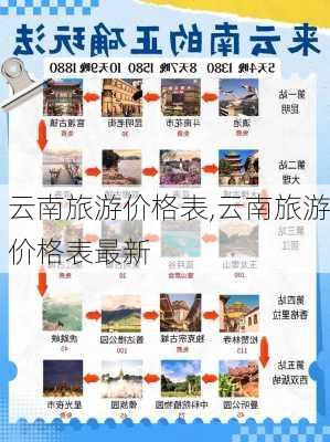 云南旅游价格表,云南旅游价格表最新-第1张图片-呼呼旅行网