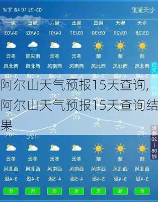 阿尔山天气预报15天查询,阿尔山天气预报15天查询结果