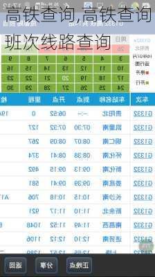 高铁查询,高铁查询班次线路查询-第2张图片-呼呼旅行网