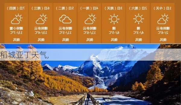 稻城亚丁天气,-第1张图片-呼呼旅行网